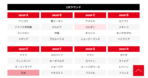 バスケワールドカップ2023どこで見れる？視聴方法や見逃し配信を徹底調査！